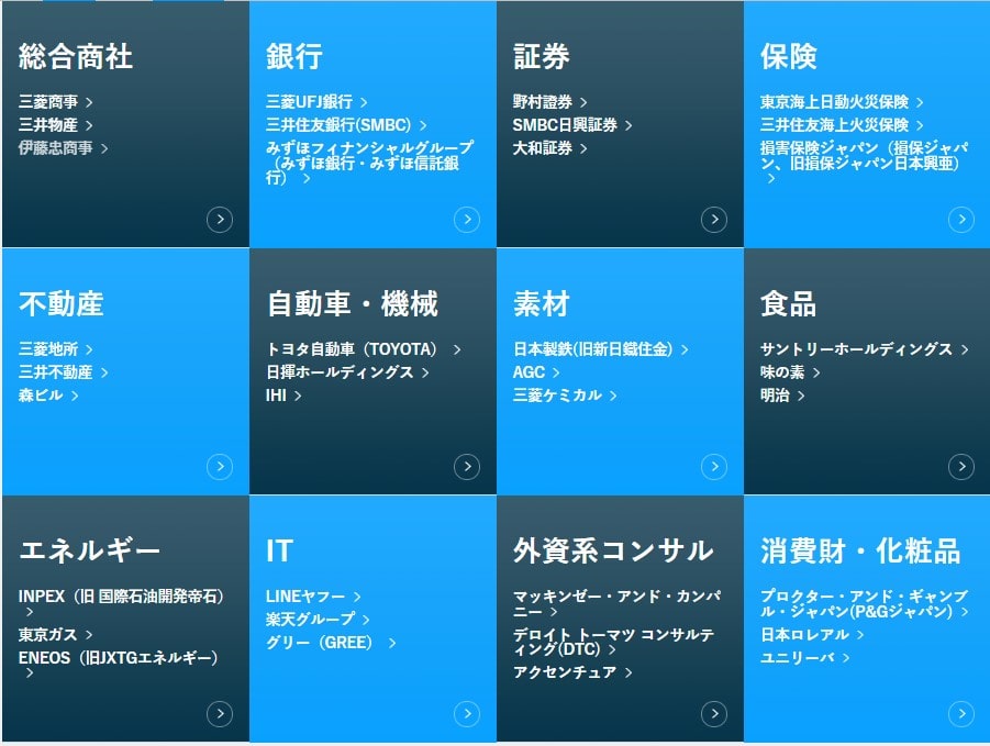 unistyle業界一覧